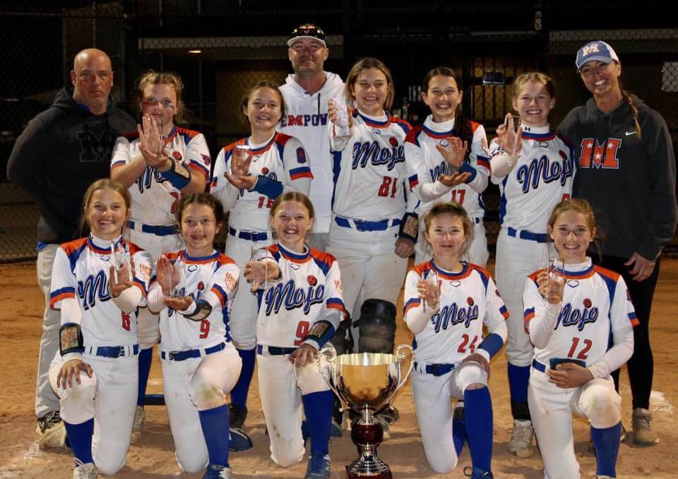 Mojo 2030-West: Shaping Future Stars with Excellence and Integrity